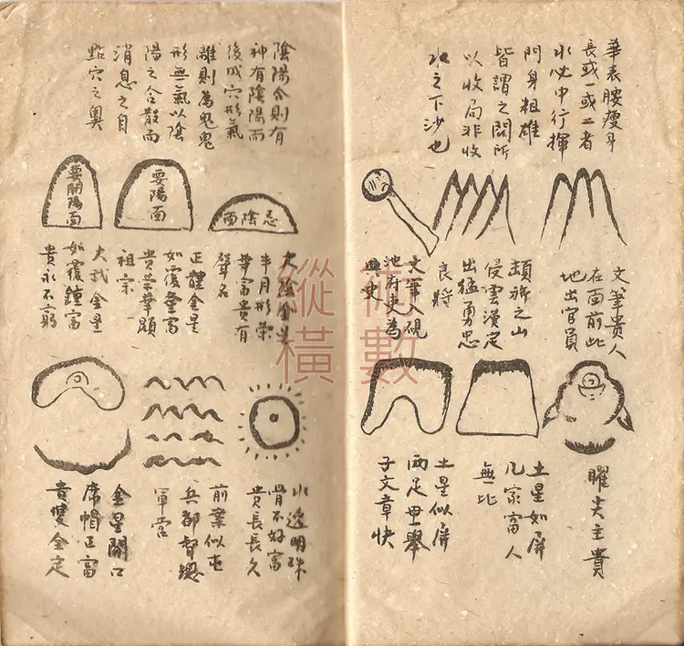 风水形气命学秘诀