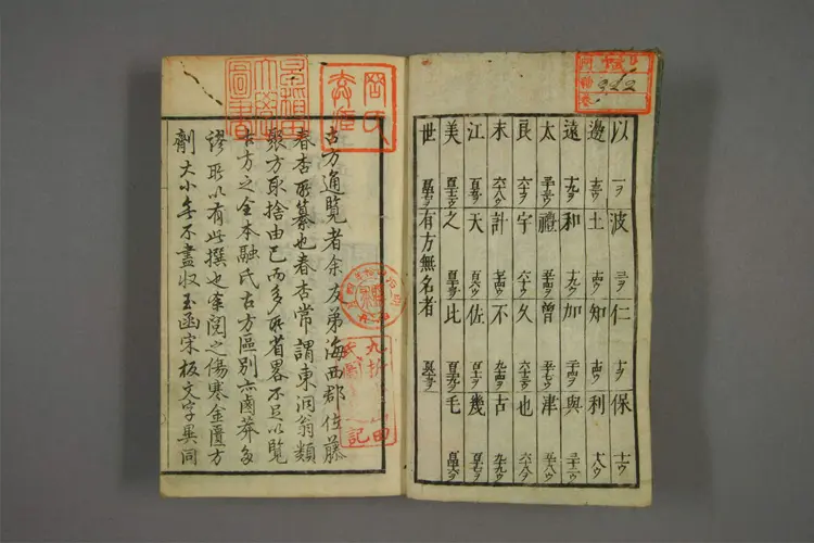 古方通览 古方通览