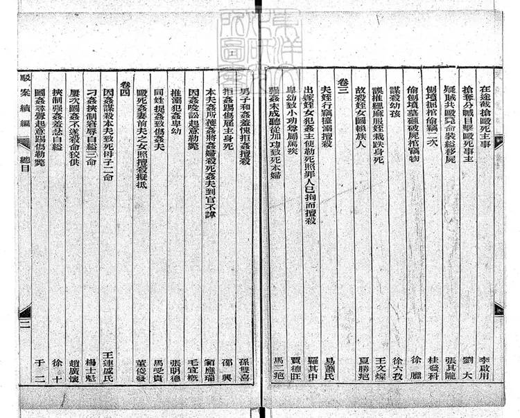 196 [駁案彙編]駁案續編七卷