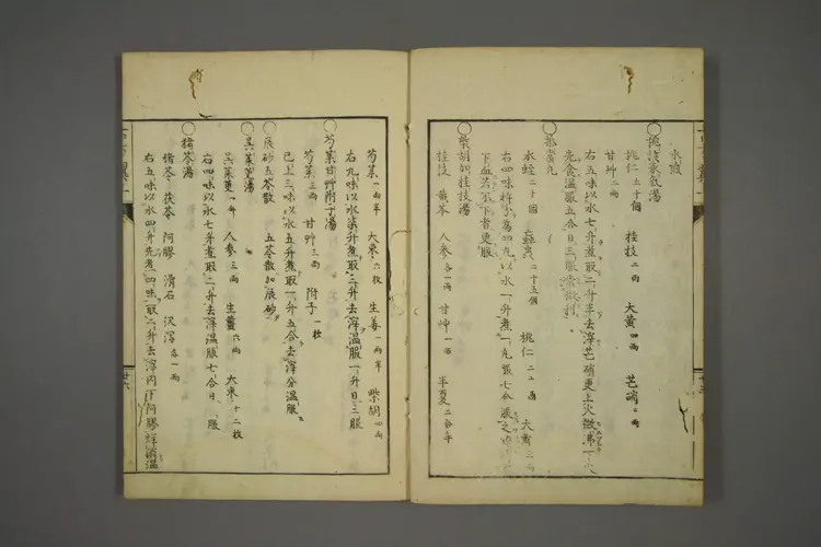 古方翼卷二 古方翼卷二