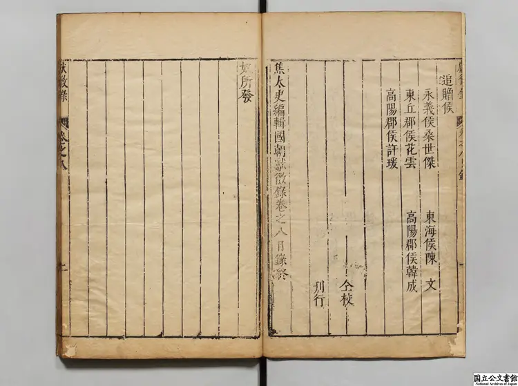 焦太史編輯国朝献徴録  著者焦竑（明）明万暦徐象橒刊本