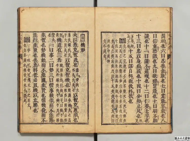 諸葛孔明異伝兵法註解評林 著者章嬰（明） 万治04年刊本