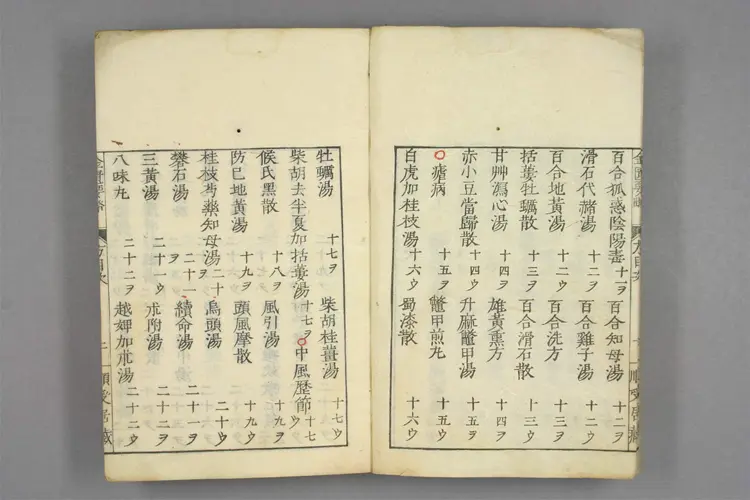 古籍金匮要略.卷上中下.张仲景著述.王叔和整理.1806刊