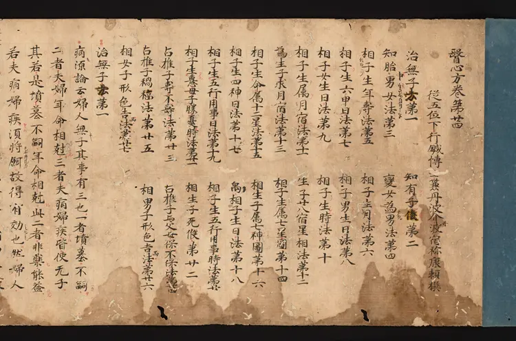 医心方.丹波康赖撰.24.卷二十四.总三十卷.十二世纪抄本.东京国立博物馆藏