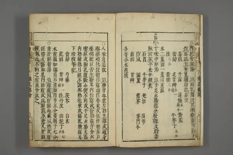 删补药方卷四 删补药方卷四