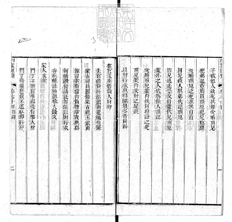 215 刑案匯覽八十八卷目二卷　道光二十四年據棠樾慎思堂本重刊本-5