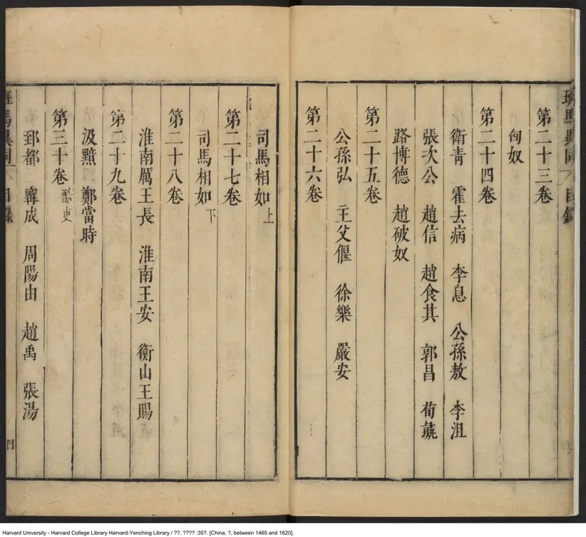 班馬異同 班馬異同