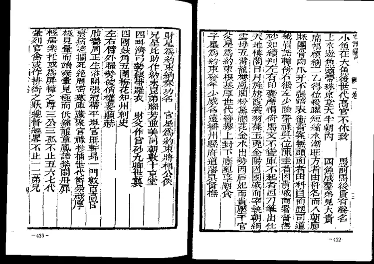 手抄本宅谱秘诀（1-2卷全）