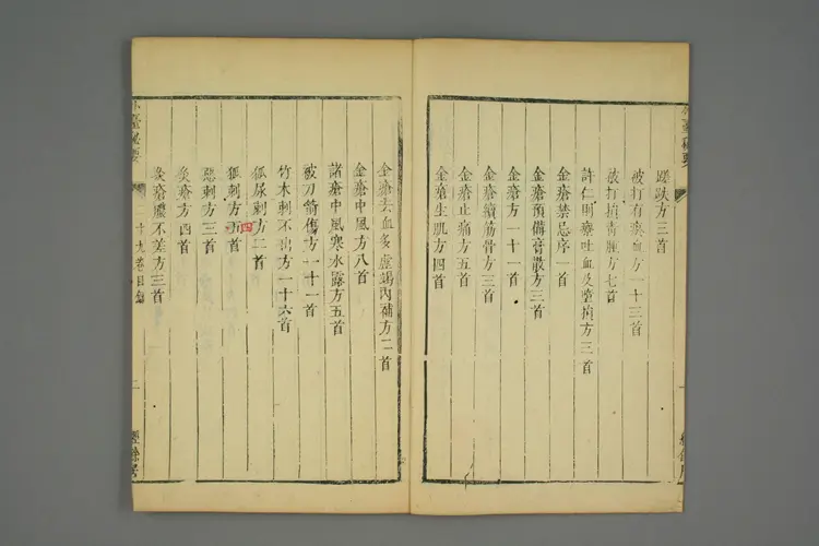 外台秘要卷二十九