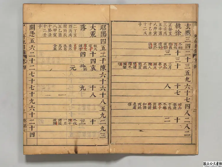 資治通鑑外紀 著者劉恕(宋)明刊本 資治通鑑外紀 著者劉恕(宋)明刊本