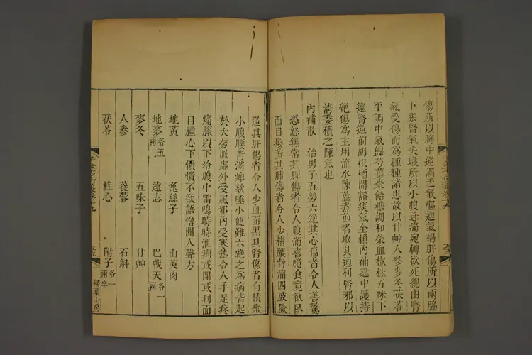 千金方衍义卷二十六