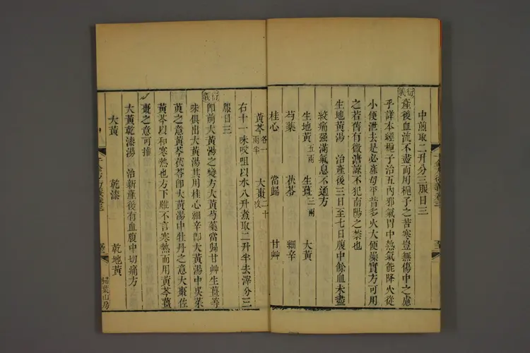 千金方衍义卷五