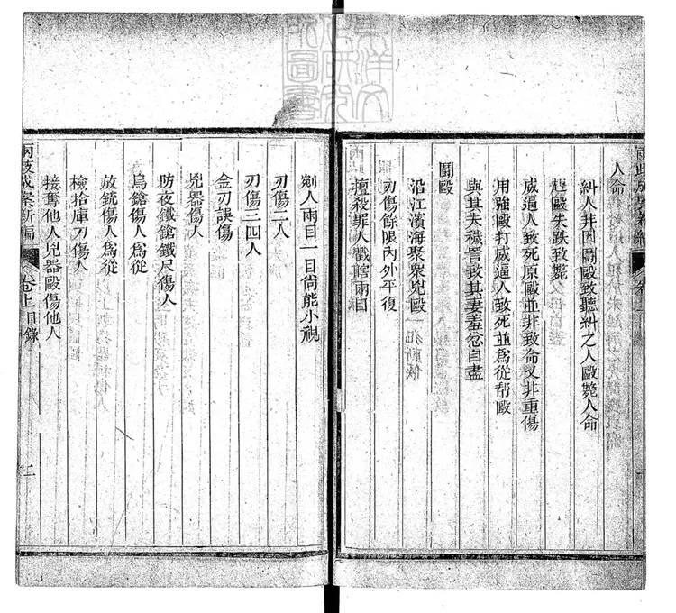 218 兩歧成案新編二卷 道光十三年校刊本 218 兩歧成案新編二卷 道光十三年校刊本