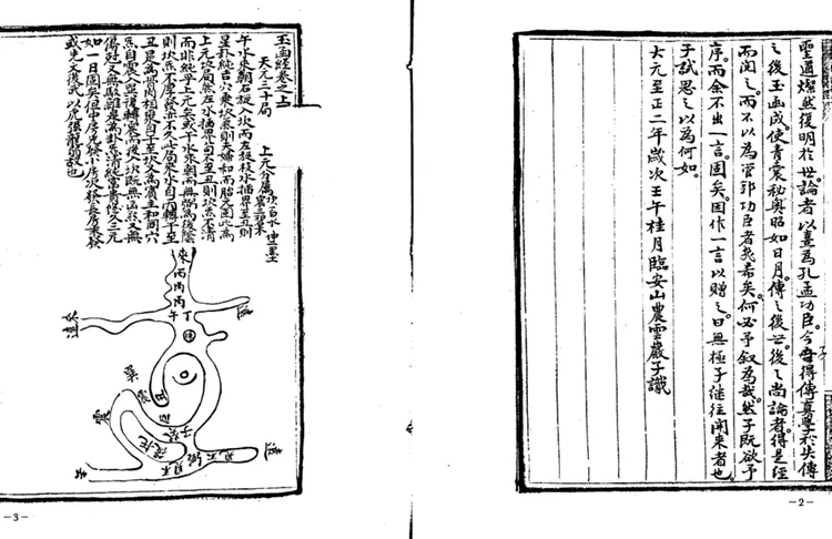 《平阳地理玉函经》1