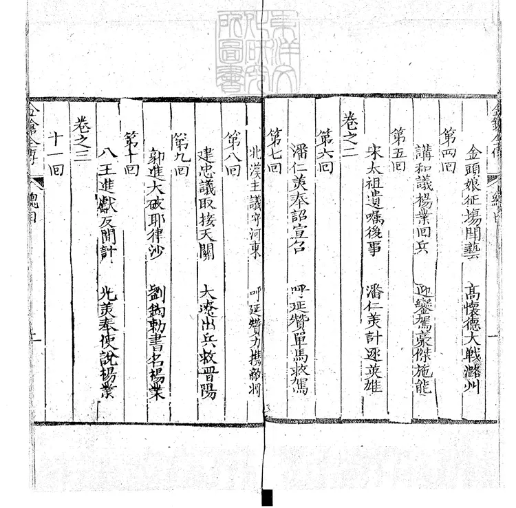 871 繡像北宋金鎗全傳五十回 道光三年博古堂刊本 871 繡像北宋金鎗全傳五十回 道光三年博古堂刊本