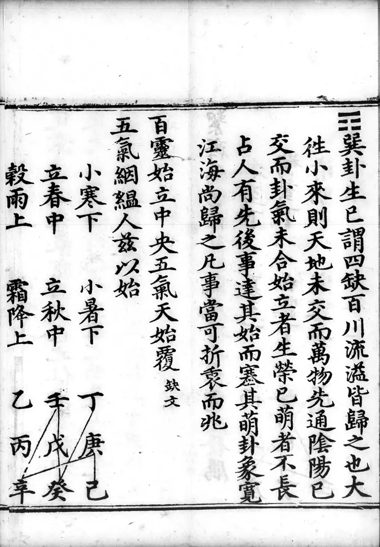 正统道藏.22A.太玄部.明正统十年内府刊本.灰度胶片