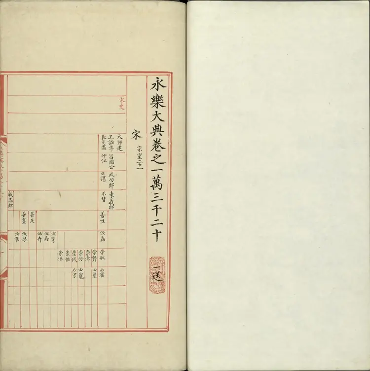 《永乐大典》卷13020宋字明嘉靖隆庆间内府重写本