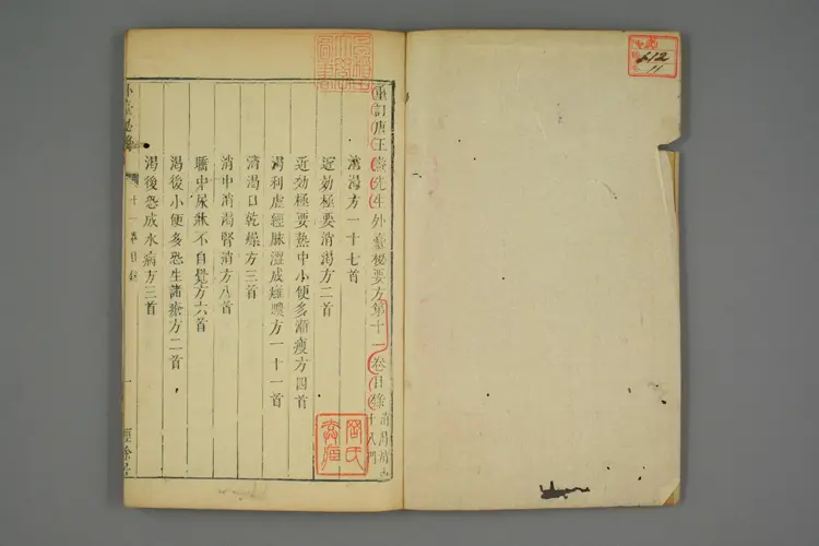 外台秘要卷十一