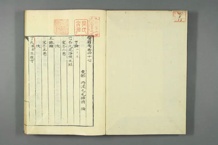 医籍考卷四十七四十八，方论二十五二十六