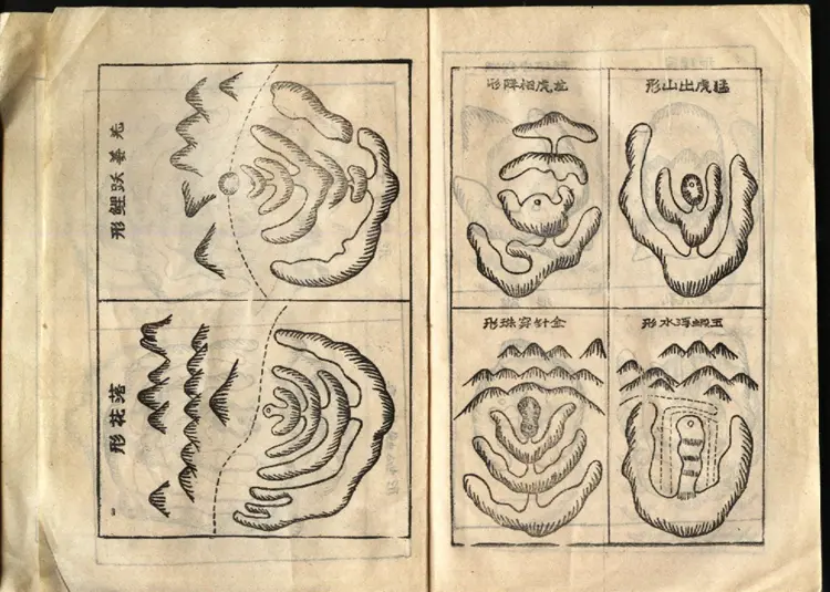 杨公呼龙点穴秘诀上集