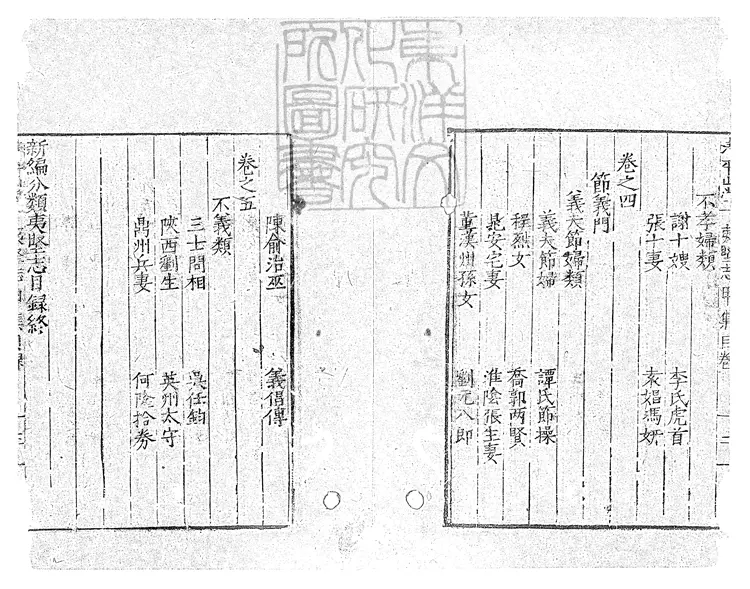 473 新編分類夷堅志甲集五卷　嘉靖二十五年序錢塘洪清平山堂刊本