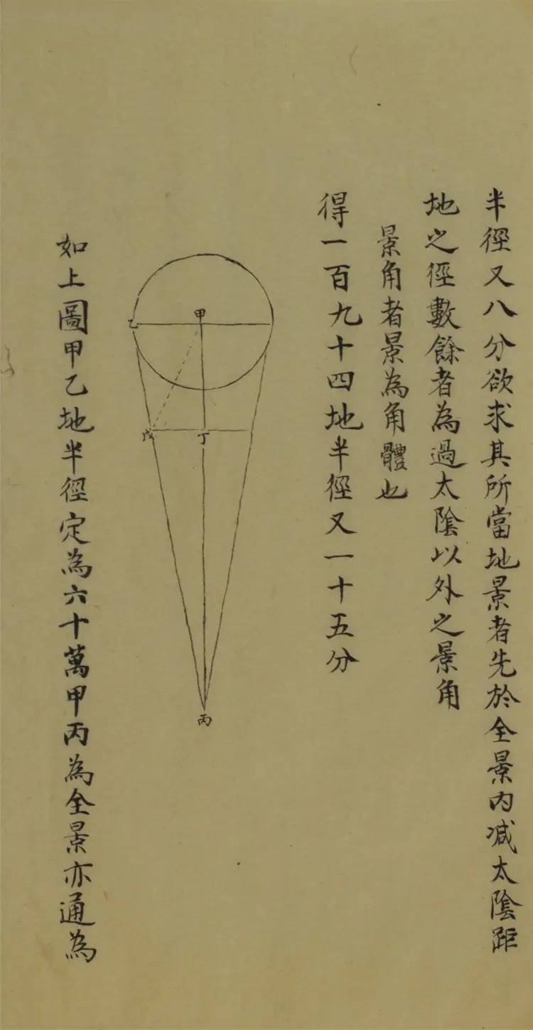 乾象通鑑後編.一百卷 乾象通鑑後編.一百卷