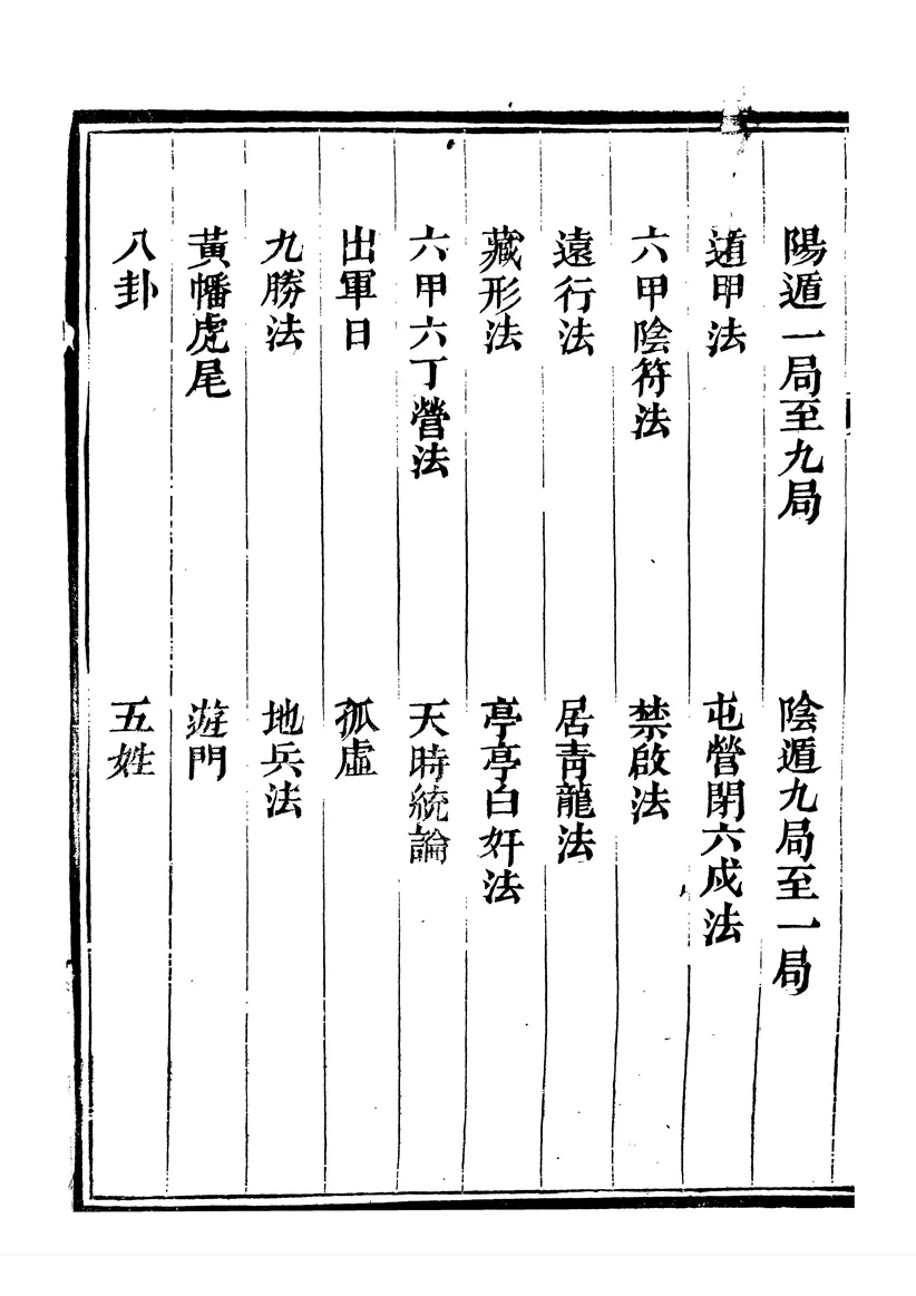 清隐山房丛书《奇门遁甲元机》