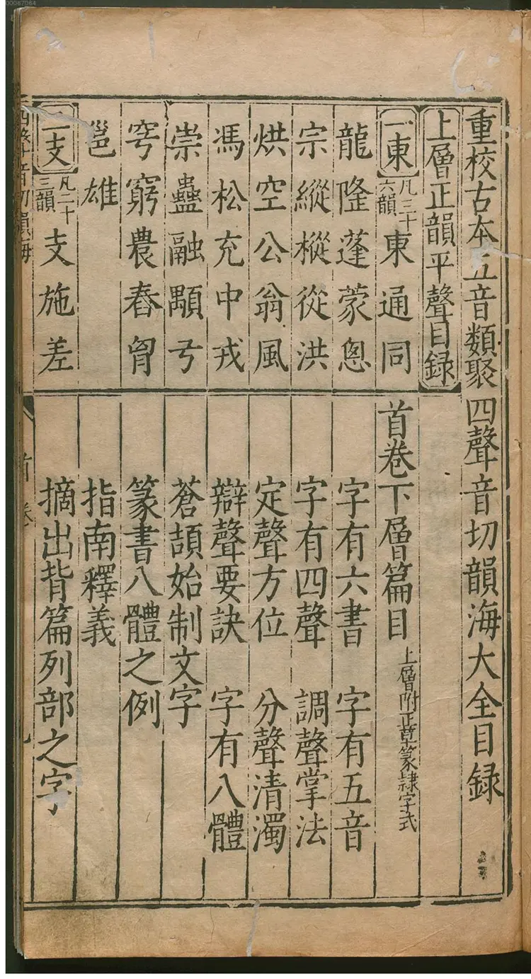 重校古本五音类聚四声切韵直音海篇大全 重校古本五音类聚四声切韵直音海篇大全