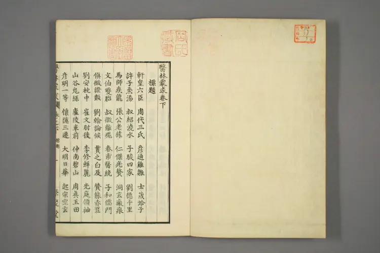 医林蒙求下卷 医林蒙求下卷