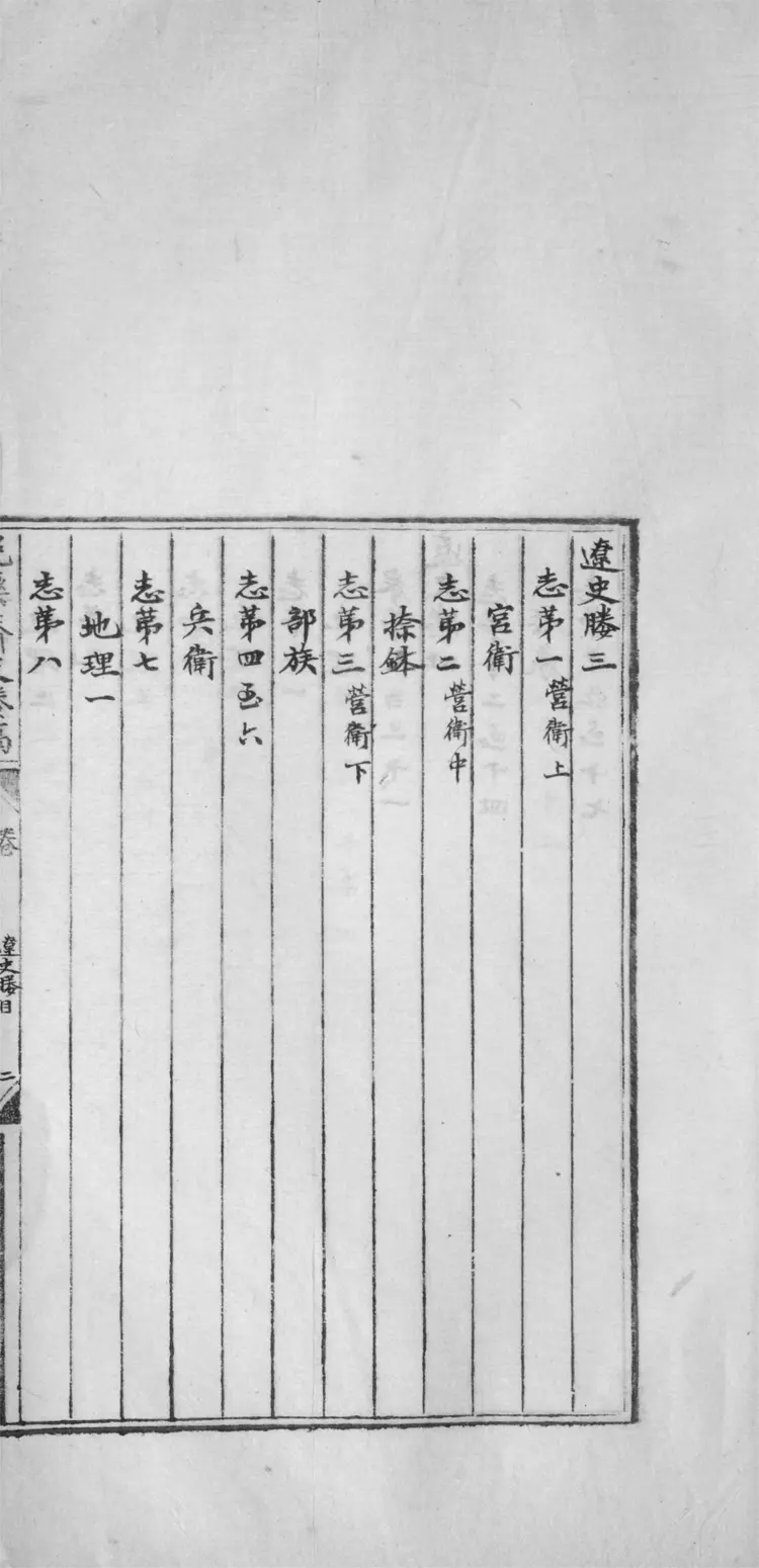 說藥齋史媵稿.三百六十卷