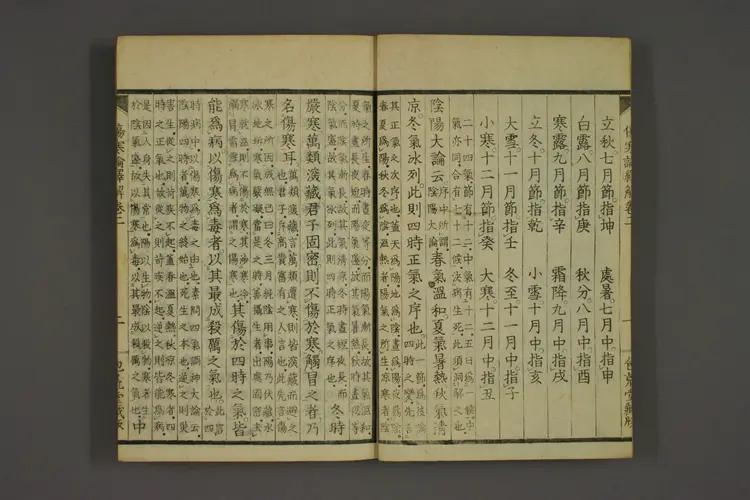 伤寒论译解卷二