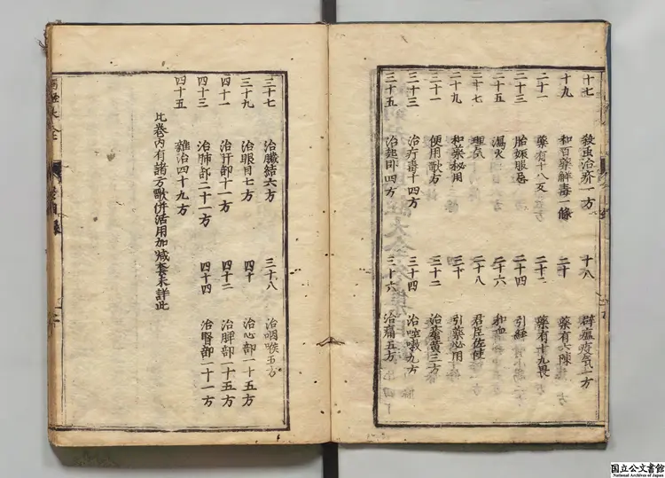 新刻針医参補馬経大全 著者馬師問（明）江戸刊本