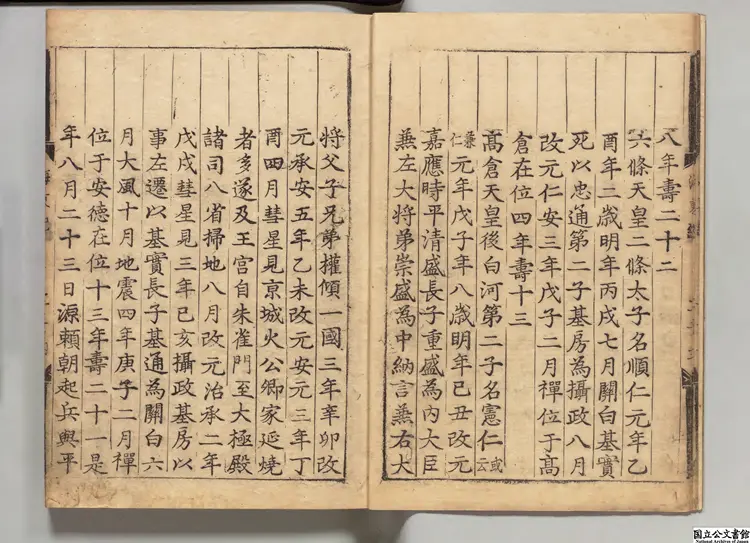 海東諸国紀 著者申叔舟（朝鮮）朝鮮刊本