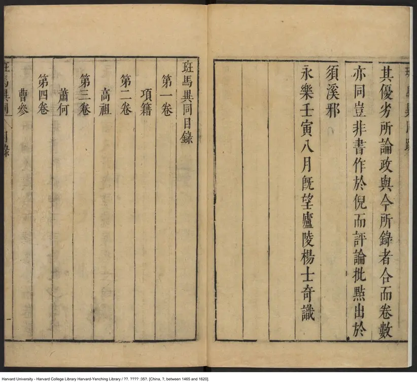 班馬異同 班馬異同