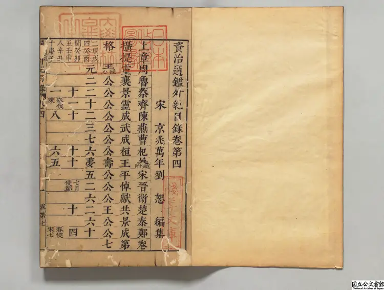 資治通鑑外紀 著者劉恕(宋)明刊本 資治通鑑外紀 著者劉恕(宋)明刊本