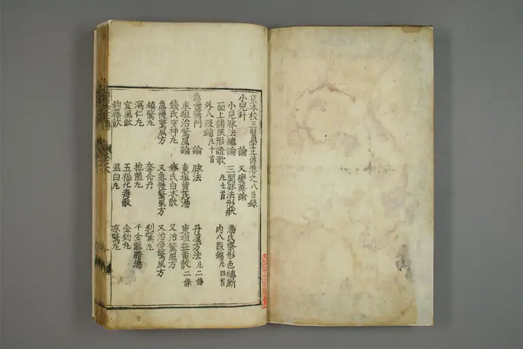 医学正传卷八 医学正传卷八