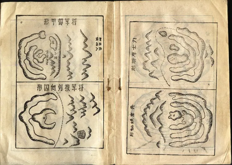 杨公呼龙点穴秘诀上集