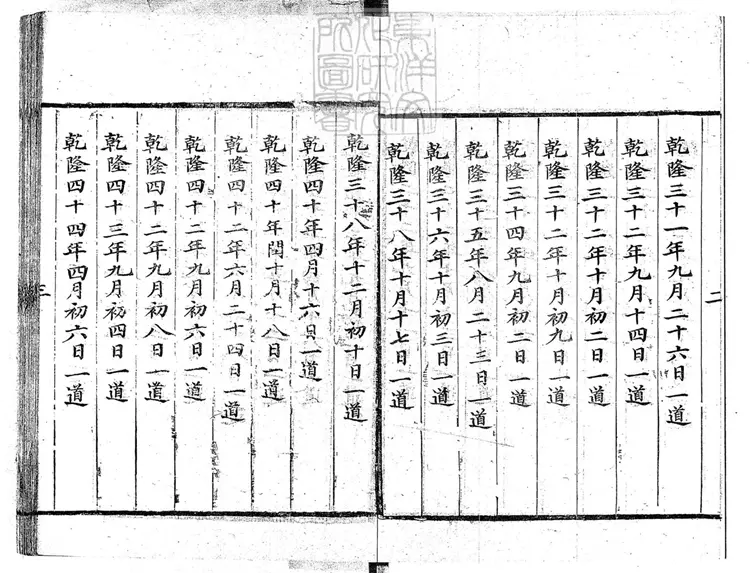 254 歷年有關秋審上諭一卷 刊本 254 歷年有關秋審上諭一卷 刊本