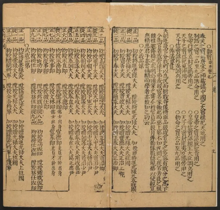 新锲华夷一统大明官制四卷.明进贤堂詹林所梓 新锲华夷一统大明官制四卷.明进贤堂詹林所梓