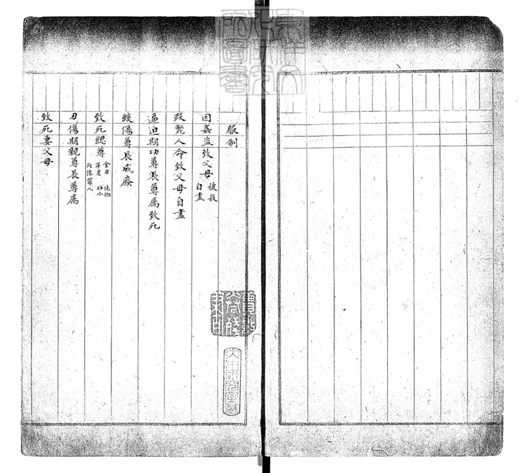 221 秋審彙案不分卷 道光中鈔本 221 秋審彙案不分卷 道光中鈔本