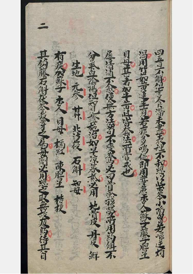 临症指南医方备览 临症指南医方备览