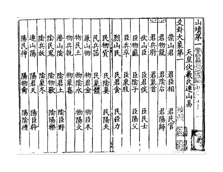 古三坟书[绍兴十七年婺州州学刻本]