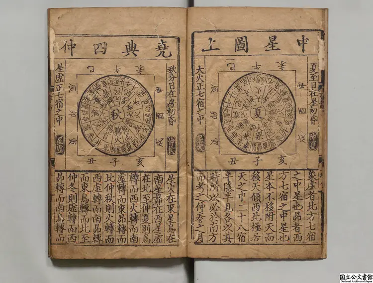 尚書纂図 元刊本