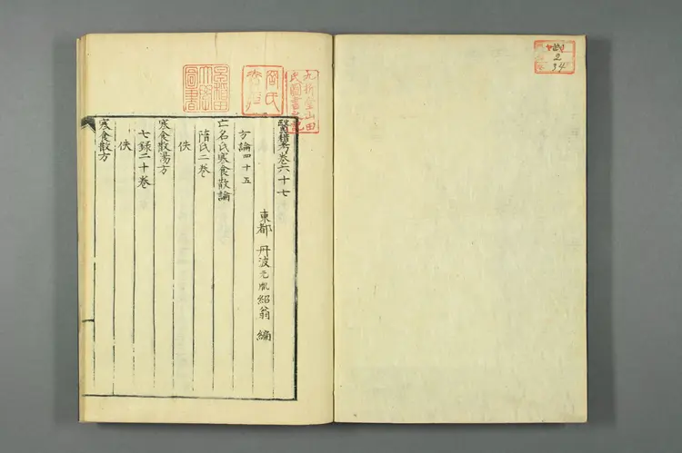 医籍考卷六十七六十八六十九,方论四十五四十六四十七 医籍考卷六十七六十八六十九,方论四十五四十六四十七