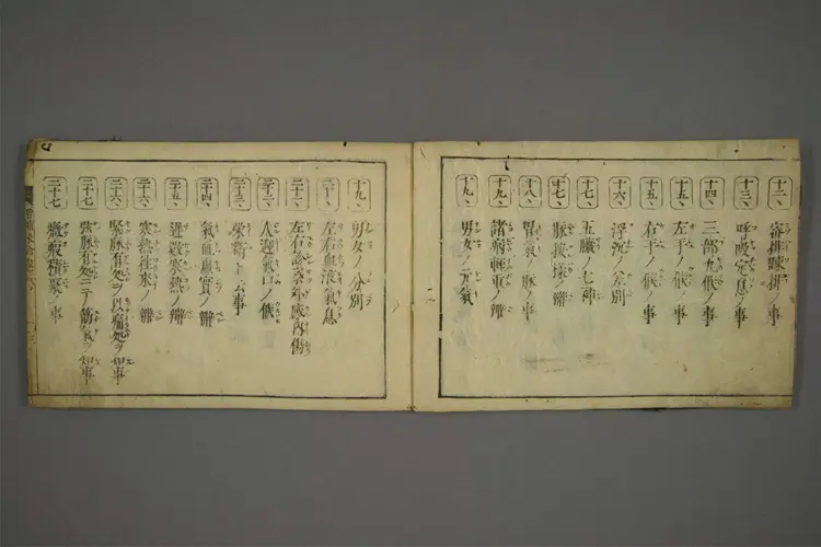 增补脉论口诀卷一