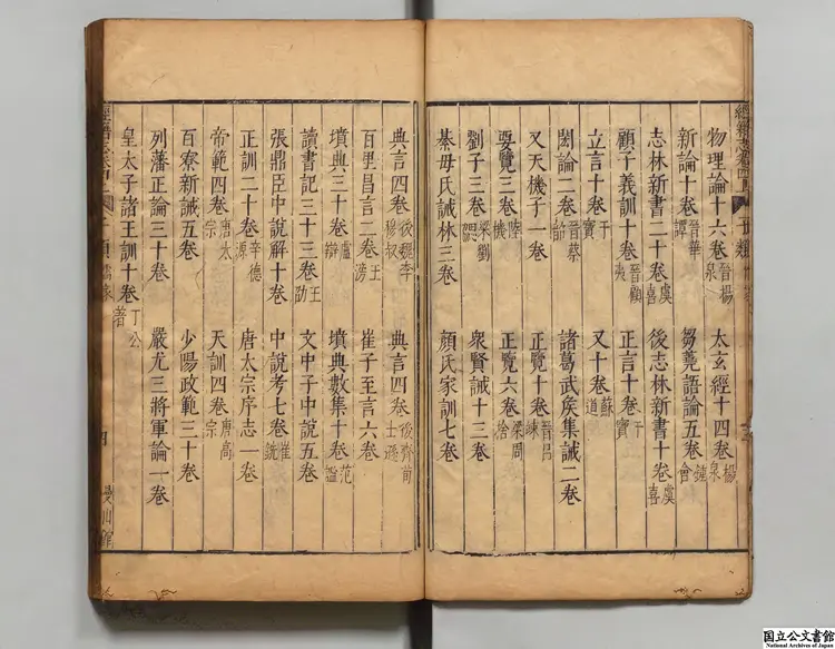 国史経籍志 選者焦竑（明）／校訂者徐象橒（明） 明万暦曼山館刊本