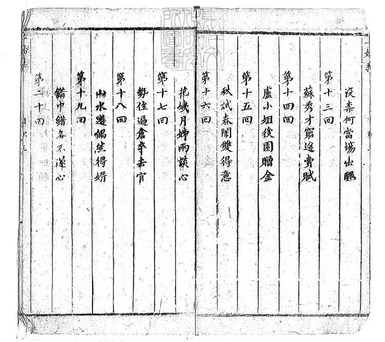 892 重訂批評繡像玉嬌梨小傳二十回 清刊本 892 重訂批評繡像玉嬌梨小傳二十回 清刊本