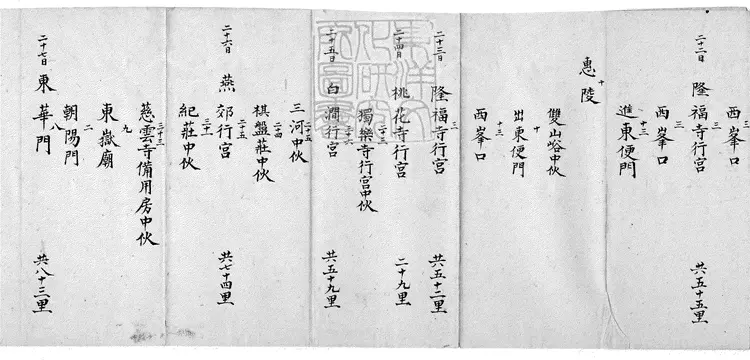 106 東陵路程二卷　鈔本