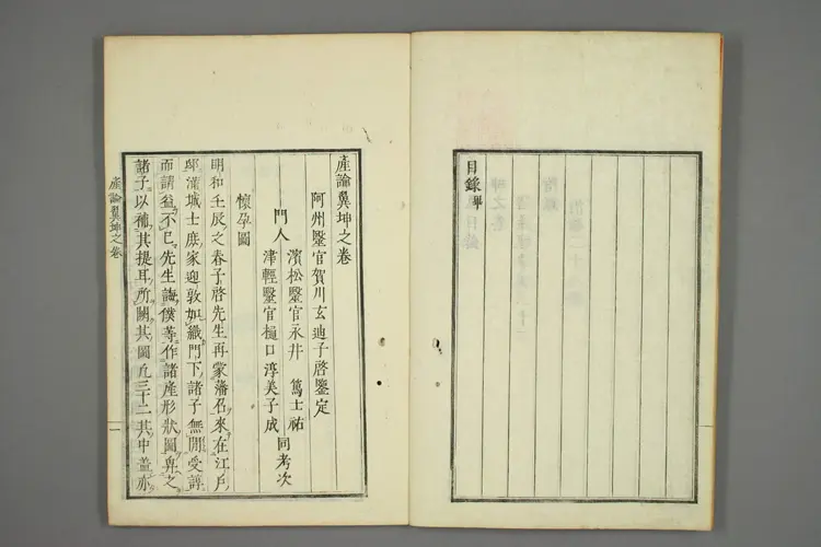 产论翼二卷 产论翼二卷