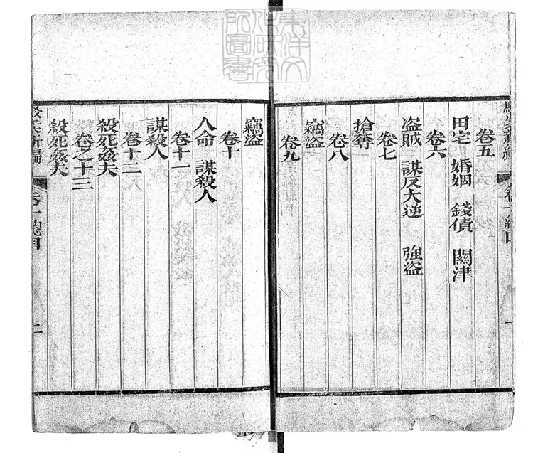 194 續增駁案新編三十二卷　嘉慶中刊本